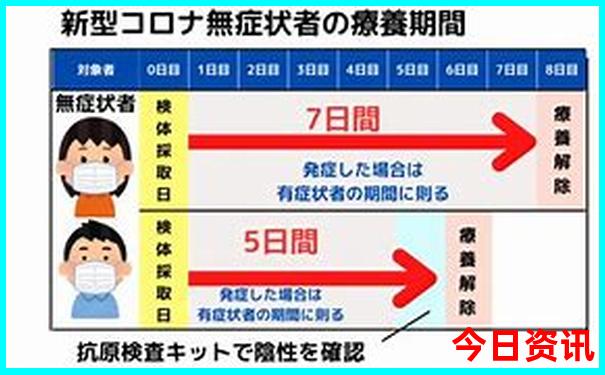 浙江夏季旅游好去处