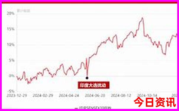 象山花岙岛旅游攻略